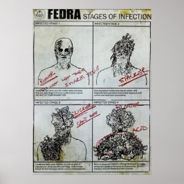 Poster Fedra Palcos de infecção