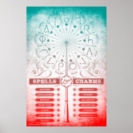 Poster Feitiço de Harry Potter | Instrução de Feitiços e 