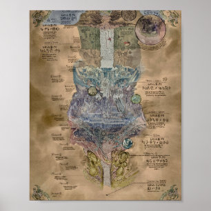 Poster Feito Em A7
