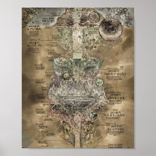 Poster Feito em um8