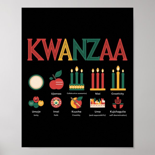 Poster Feliz Celebração de Kwanzaa (Frente)