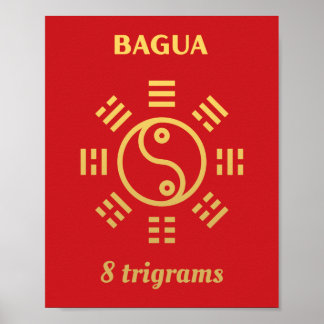 Poster Feng Shui - Bagua Dourada