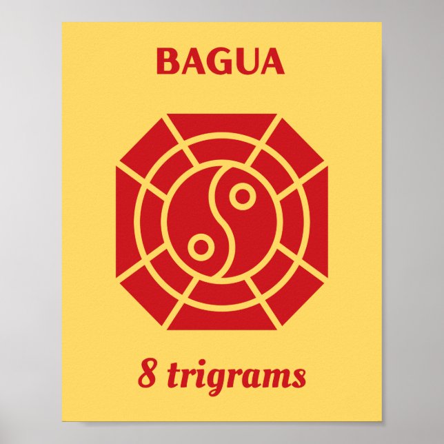 Poster Feng Shui - Vermelho Bagua (Frente)