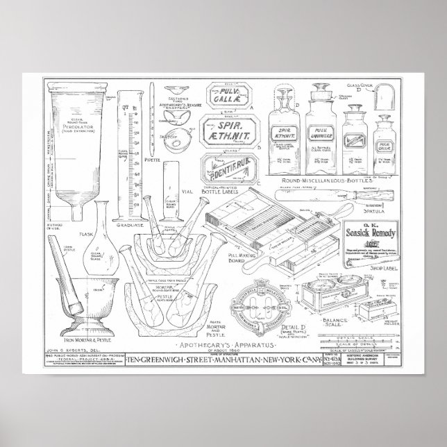 Poster Ferramentas apótecas ilustrações de arte de vintag (Frente)