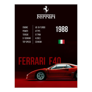 Póster Ferrari F40