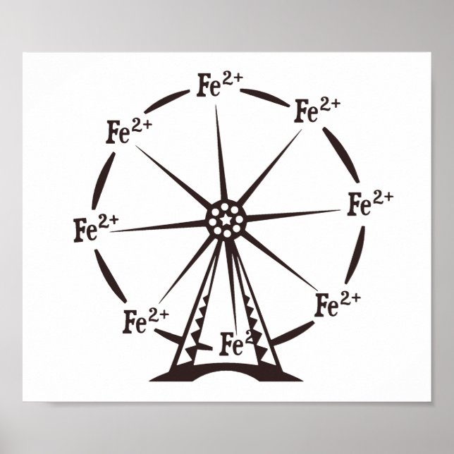 Poster Ferrous Ferris Wheel (Frente)