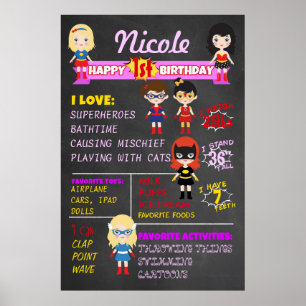 Póster Festa Birthday Chalkboard Girls Superheróis