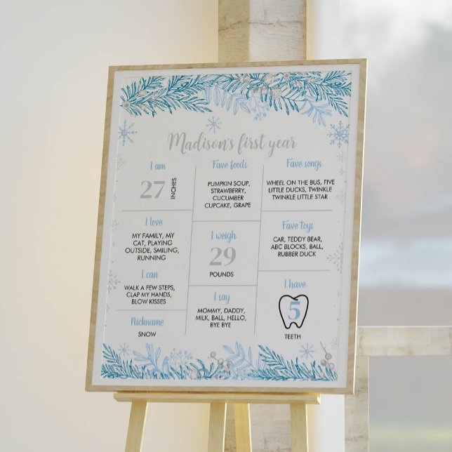 Poster Festa de aniversário de Milestone de Onederland no (Criador carregado)