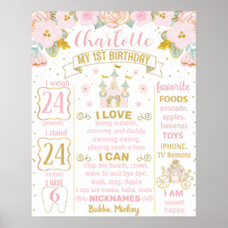 Poster Festa de Cartaz da Princesa Birthday 1062