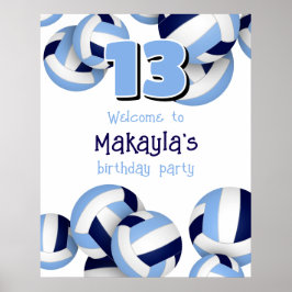 Poster festa do aniversário de criança do volicola azul-c