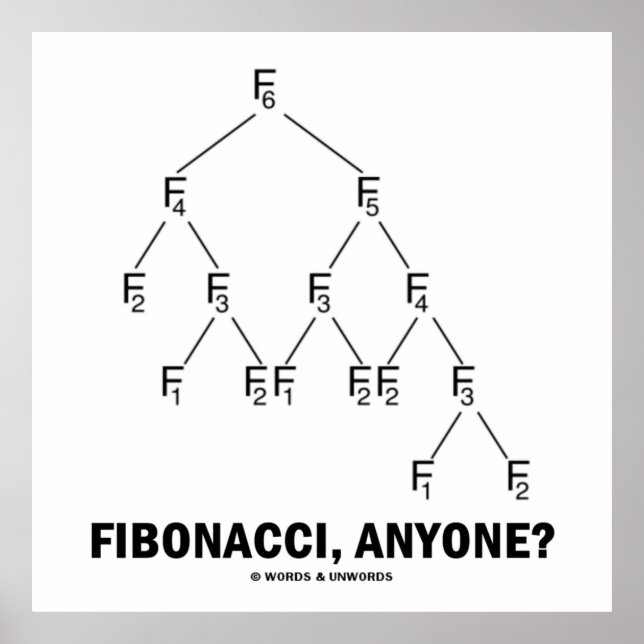 Poster Fibonacci, Alguém? (Lata Fibonacci) (Frente)