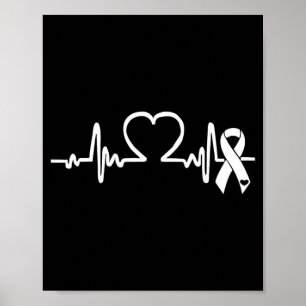 Poster Fibrilação Atrial Conscientização da Doença Cardía