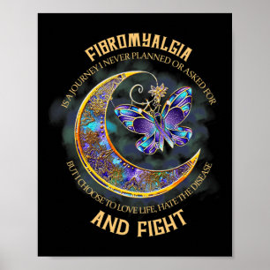 Poster Fibromialgia - Fibromialgia Sensibilização 20