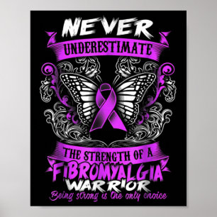 Poster Fibromialgia Sensibilização 4