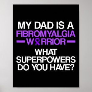Poster Fibromialgia Sensibilização Sobrevivente Pai Guerr