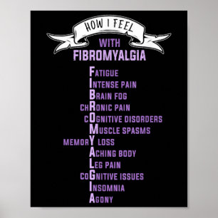 Poster Fibromialgia Spoonie & Fibro Consciência Isto