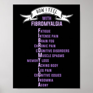 Poster Fibromialgia Spoonie E Fibro Consciência Isto É M