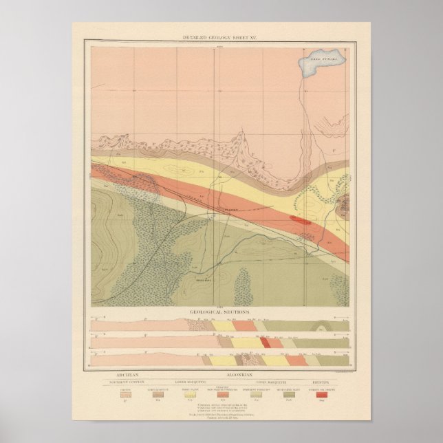 Póster Ficha Geológica Detalhada XV (Frente)