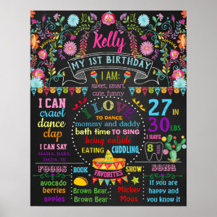 Poster Fiesta Mexicano Birthday Chalkboard