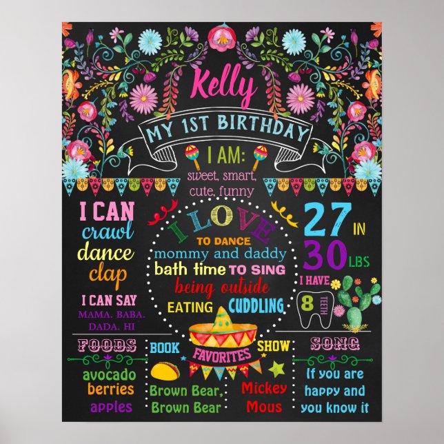 Poster Fiesta Mexicano Birthday Chalkboard (Frente)