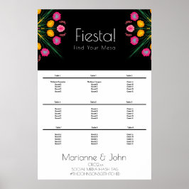 Poster Fiesta Wedthday - Gráfico Sentado Mexicano