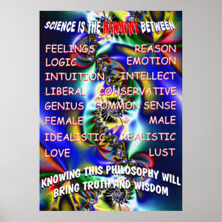Póster Filosofia Fractal