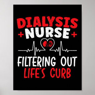 Poster Filtragem de Enfermeiros
