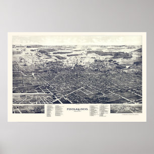 Póster Findlay, mapa panorâmico do OH - 1889