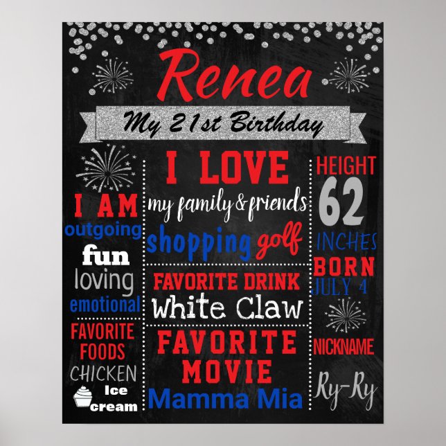 Poster firecracker de julho 4º aniversário de 21 anos de  (Frente)