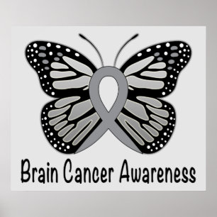 Póster Fita da consciência da borboleta do cancro