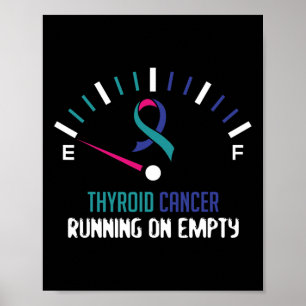 Poster Fita de Sensibilização do cancer S3