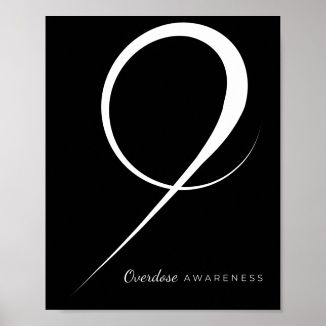 Poster Fita de Sensibilização para a Sobredosagem de Medi (Frente)