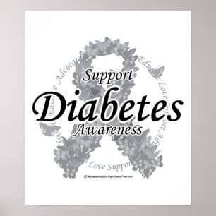Póster Fita do diabetes das borboletas
