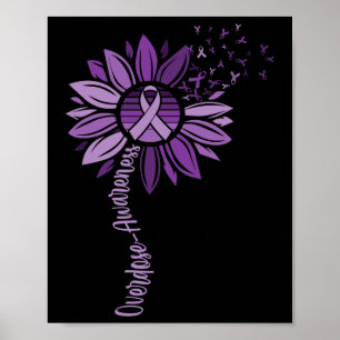 Poster Fitas Sensibilização para a Sobredosagem