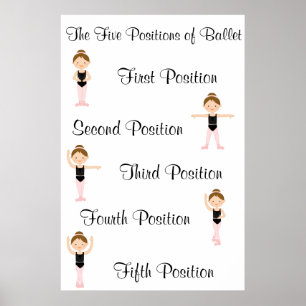 Poster Five Ballet Positions