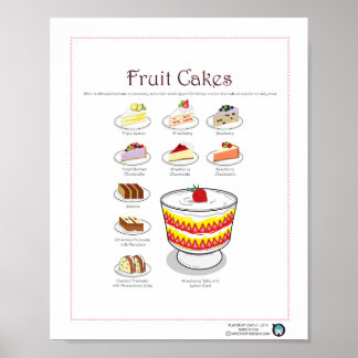 Poster Flavor de bolos, frutsacas, 8X10