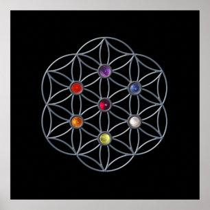 Poster Flor da Vida Chakra Gemstone