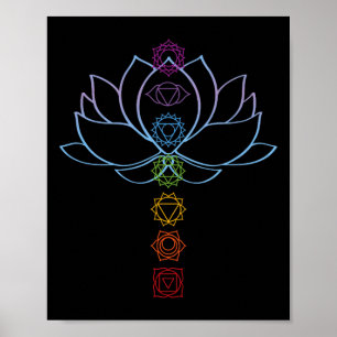Poster Flor de Lótus Espiritual Zen Chakras Alinhados Iog