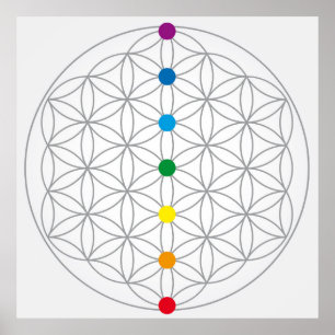 Poster Flor do Design de vida e 7 cores arco-íris Chakras