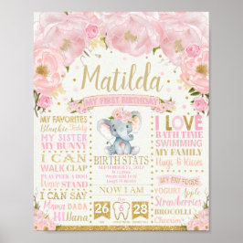 Poster Flor do Elefante 1º Aniversário Marco Estatísticas