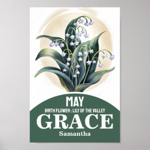 Poster Flor do Mês de Maio Arte Cristã para Berçário