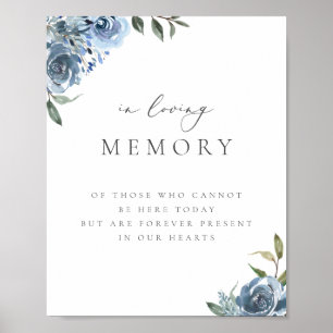 Poster Floral Botânico Azul Dusty Na Memória