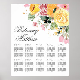 Poster Floral Elegante de mesa | Gráficos de Sessão