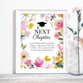 Poster Floral Graduation Party Future Plans Sign
