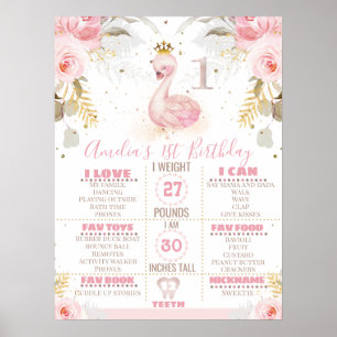 Poster Floral Princess Swan primeiro aniversario Mileston