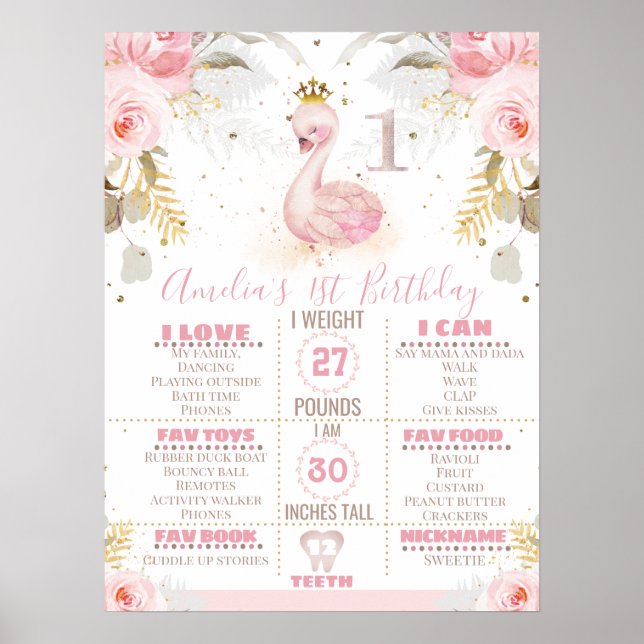 Poster Floral Princess Swan primeiro aniversario Mileston (Frente)