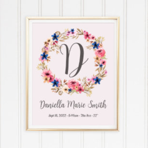 Poster Flores de Aquarela Pink Baby Girl Name Stats