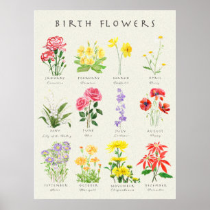Poster Flores pintadas à mão mês de nascimento flores à b