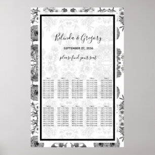 Poster Flores Rusticas Vintage: Placa Sentada de Casament
