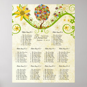 Póster Floresta Encantada Árvore Conto de Fadas Floral Pa